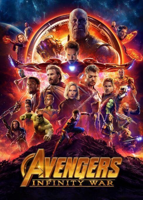 Avengers: Infinity War movie poster